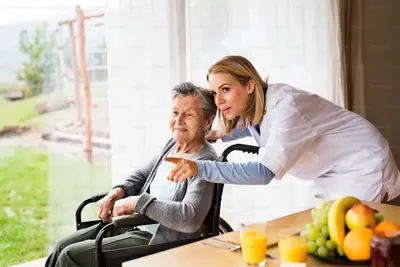 Disability and elderly care support